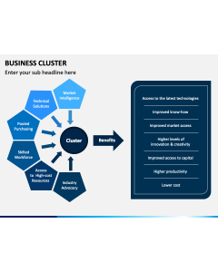 Business Cluster PPT Slide 1