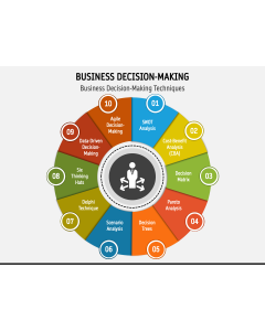 Business Decision-Making PPT Slide 1