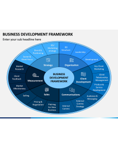Business Development Framework PPT Slide 1
