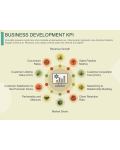 Business Development KPI PPT Slide 1