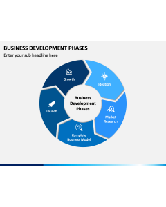 Business Development Phases PPT Slide 1