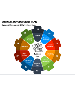 Business Development Plan PPT Slide 1