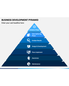 Business Development Pyramid PPT Slide 1