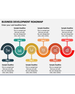 Business Development Roadmap PPT Slide 1