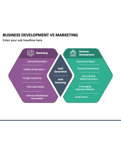 Business Development Vs Marketing PPT Slide 1