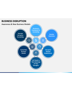 Business Disruption PPT Slide 1