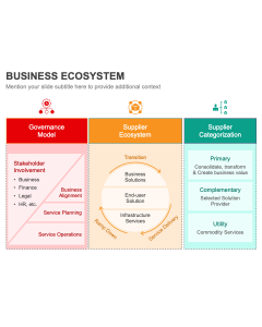 Business Ecosystem PPT Slide 1