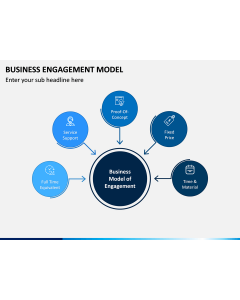 Business Engagement Model PPT Slide 1
