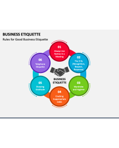 Business Etiquette PPT Slide 1