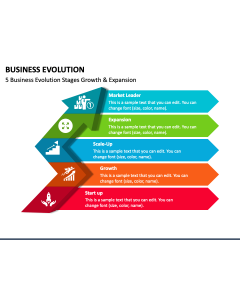 Business Evolution PPT Slide 1