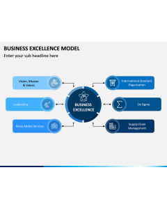 Business Excellence Model PPT slide 1