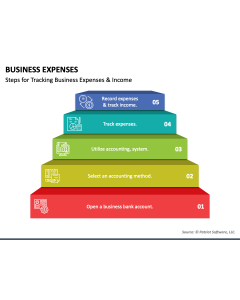 Business Expenses PPT Slide 1