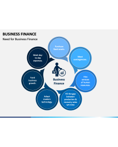 Business Finance PPT Slide 1