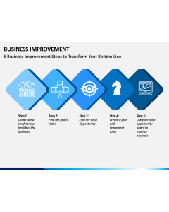 Business Improvement Free PPT slide 1