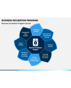 Business Incubation Program PPT Slide 1