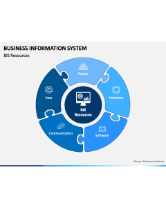 Business Information System PPT Slide 1