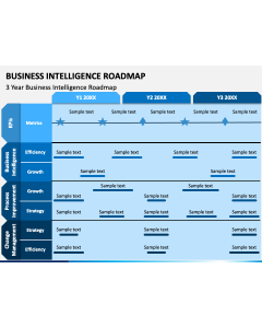 Business Intelligence Roadmap Slide 1