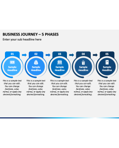Business Journey - 5 Phases PPT Slide 1