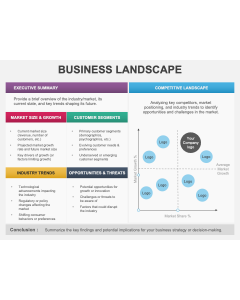 Business Landscape PPT Thumbnail