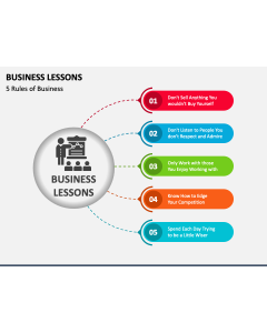 Business Lessons PPT Slide 1