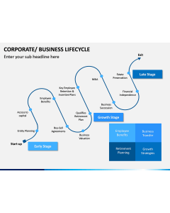 Business Lifecycle PPT Slide 1