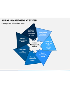 Business Management System PPT Slide 1
