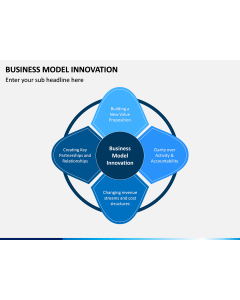Business Model Innovation PPT Slide 1