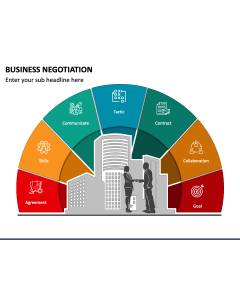 Business Negotiation PPT Slide 1