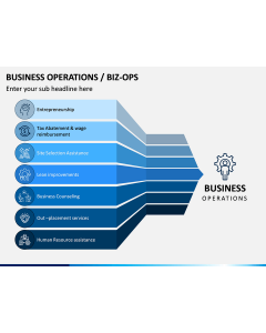 Business Operations (BizOps) PPT Slide 1