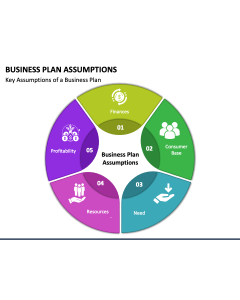 Business Plan Assumptions PowerPoint Slide 1