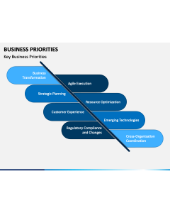 Business Priorities Slide 1