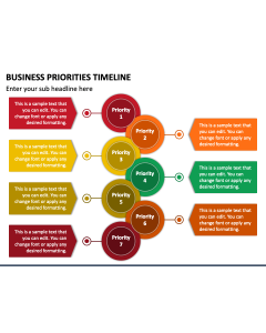 Business Priorities Timeline PPT Slide 1
