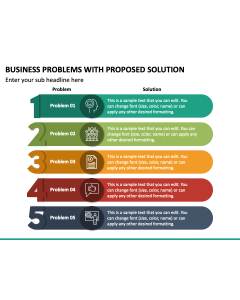Business Problems with Proposed Solution PPT Slide 1
