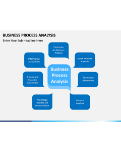 Business Process Analysis PPT slide 1