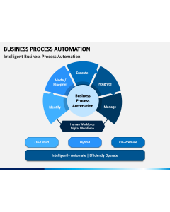 Business Process Automation PPT Slide 1