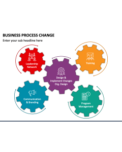 Business Process Change PPT Slide 1