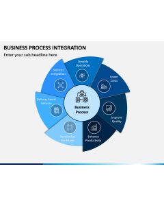 Business Process Integration PPT Slide 1