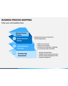 Business Process Mapping PPT Slide 1