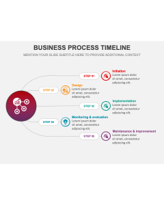 Business Process Timeline PPT Slide 1