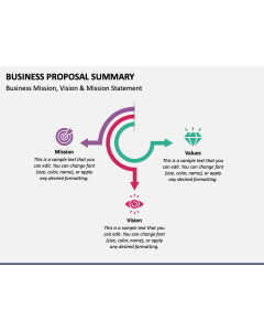 Business Proposal Summary PPT Slide 1