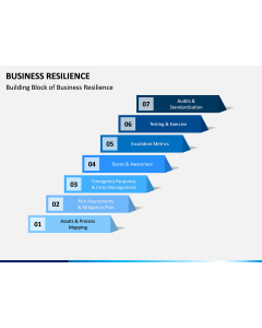 Business Resilience PPT Slide 1