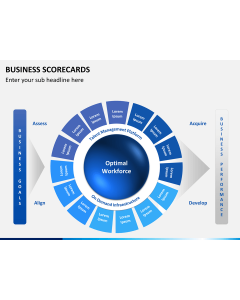 Business scorecards PPT slide 1