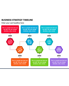 Business Strategy Timeline PPT Slide 1