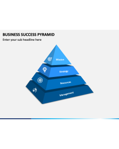 Business Success Pyramid PPT Slide 2