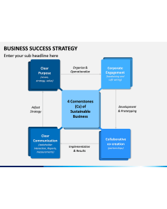 Business Success Strategy PPT Slide 1