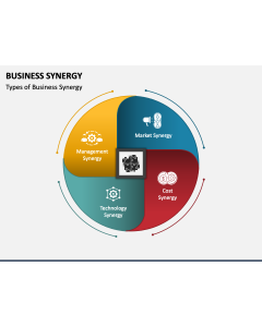 Business Synergy PPT Slide 1