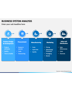 Business System Analysis PPT Slide 1