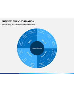 Transformation bundle PPT slide 1