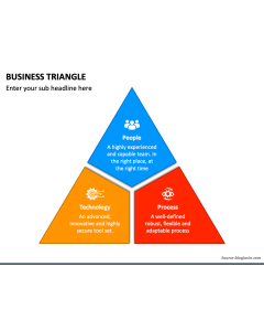 Business Triangle PPT Slide 1