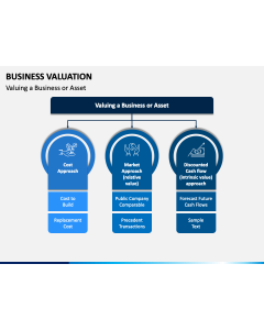 Business Valuation PPT Slide 1